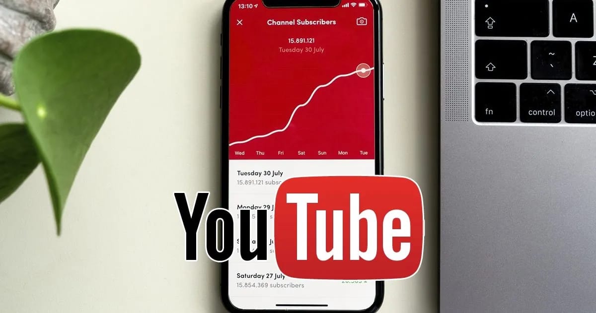 Den Algorithmus beherrschen: Strategien für rasant steigende YouTube-Aufrufe und -Klicks